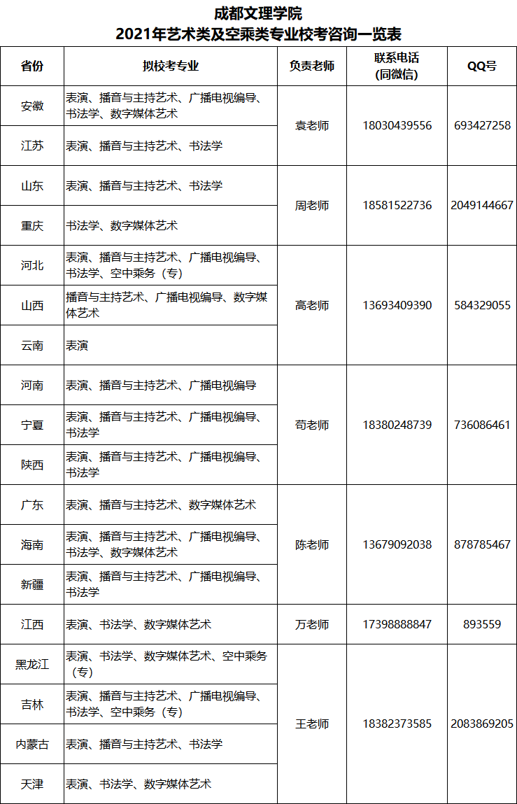 联系方式 - 图1