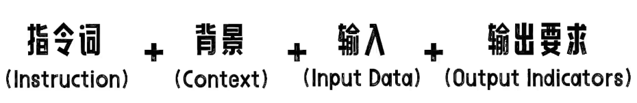 1.ChatGPT入门教学(核心公式） - 图2