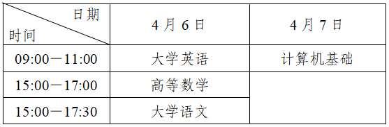 24四川专升本时间节点 - 图1