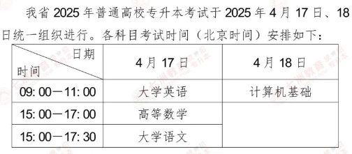 2025专升本时间 - 图1