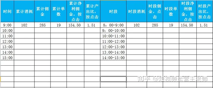 8.打造爆款 - 图2