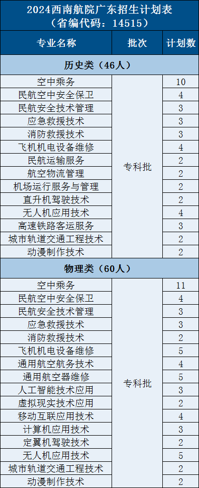 11.广东85 - 图2