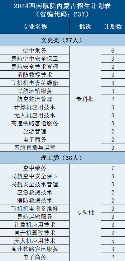 24.内蒙古40 - 图2