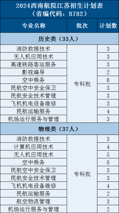 18.江苏50 - 图2