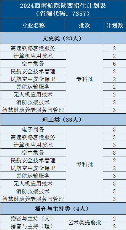 14.陕西80 - 图2