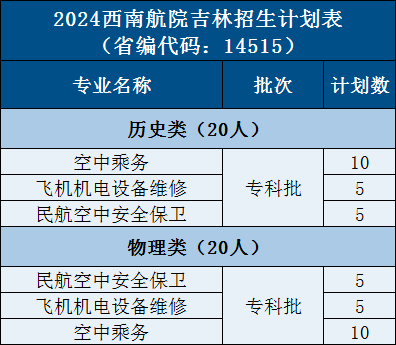 25.吉林35 - 图2