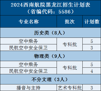 27.黑龙江20 - 图2