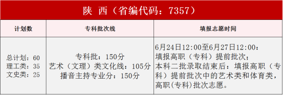 14.陕西80 - 图1