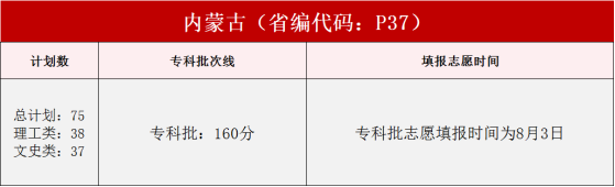 24.内蒙古40 - 图1