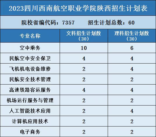 14.陕西80 - 图3