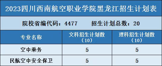 27.黑龙江20 - 图3